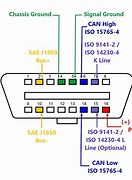 Image result for OBD2 Joiner