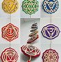 Image result for Chakra Symbols Stencil