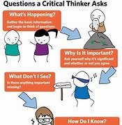 Image result for Critical Questions