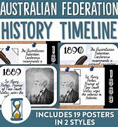 Image result for Australian Federation