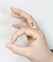 Image result for Back of Wrist Tattoo