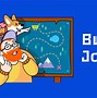 Image result for Buyer Journey