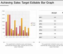 Image result for Editable Bar Graph