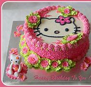 Image result for Hello Kitty Edit