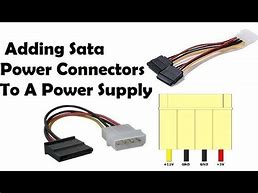 Image result for Molex Wiring