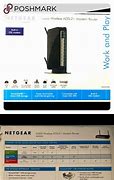 Image result for Netgear N300 Modem Router