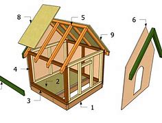 Image result for Floor Plans with Dog Rooms