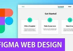 Image result for Learn Web Design Figma