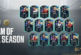 Image result for Euros FIFA Tots