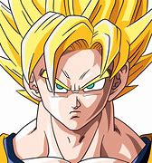 Image result for Goku Head