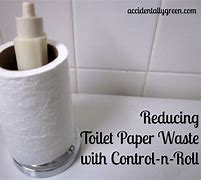 Image result for Toilet Paper Waste