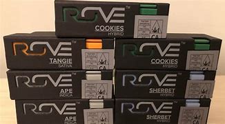 Image result for Rove Vape Pen Parts