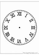 Image result for Roman Numeral Clock Faces without Hands