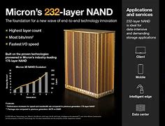 Image result for Nand Cell