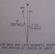 Image result for Southern California Magnetic Declination