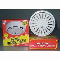 Image result for Battery Operated Smoke Detector