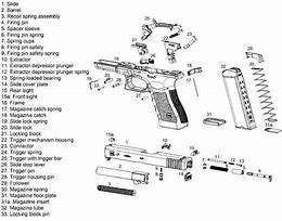 Image result for Glock 30 Parts