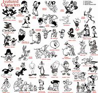 Image result for Characters of Cartoon