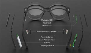 Image result for Vue Smart Glasses