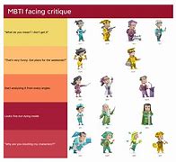 Image result for Clean MBTI Memes