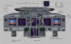 Image result for 737 Simulator Parts