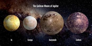 Image result for Galilean Moon Io