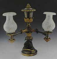 Image result for Electrifying an Argand Lamp