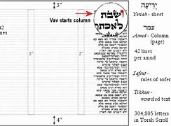 Image result for Vav Hebrew