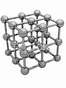 Image result for Cubic Lattice