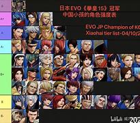 Image result for Kyo KOF 15