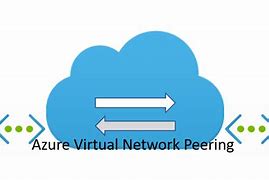 Image result for Azure Vnet Peering Icon