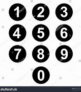 Image result for Circle Number Icons