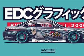 Image result for Itasha Wallpaper