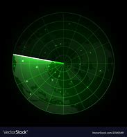 Image result for 9GZ Screen Radar