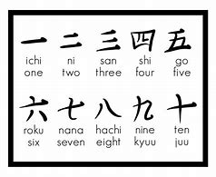 Image result for Japanese Numbers Kanji Chart