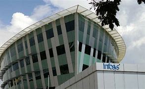 Image result for Infosys Costa Rica Logo