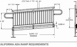 Image result for Ada Handicap Ramp Handrails