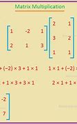 Image result for Multiplying 2X2 Matrix