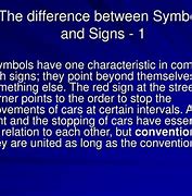 Image result for Difference Between Signs and Symbols