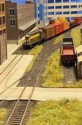 Image result for Ho RR Layouts