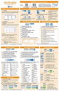 Image result for R Dplyr Cheat Sheet