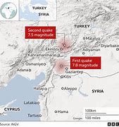 Image result for Turkey in Syria