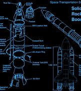 Image result for Space Shuttle Booster