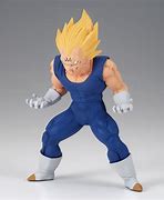 Image result for Vegeta Manji