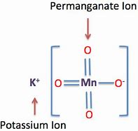 Image result for Permanganate Compound