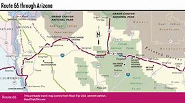 Image result for Route 66 Arizona