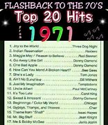 Image result for 70s Music List of Songs