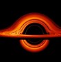 Image result for Real Black Holes in Space