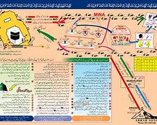 Image result for Hajj Map