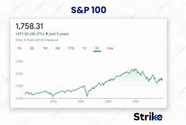 Image result for What Is Value On Stock Index